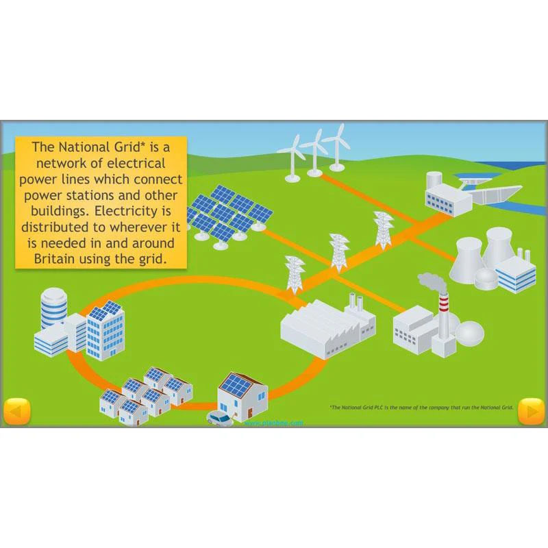 Natural Resources - Image 31