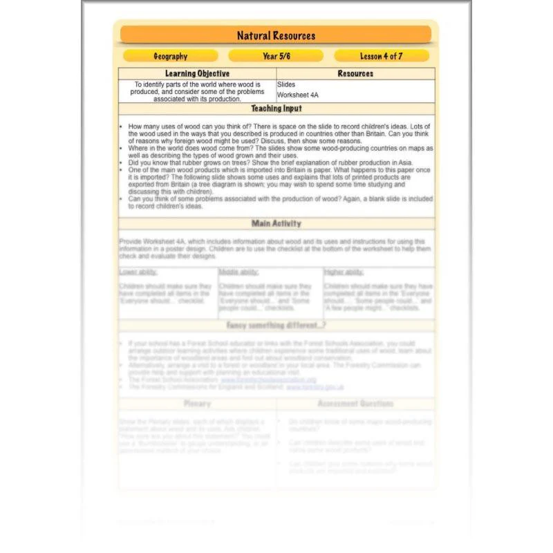 Natural Resources - Image 48