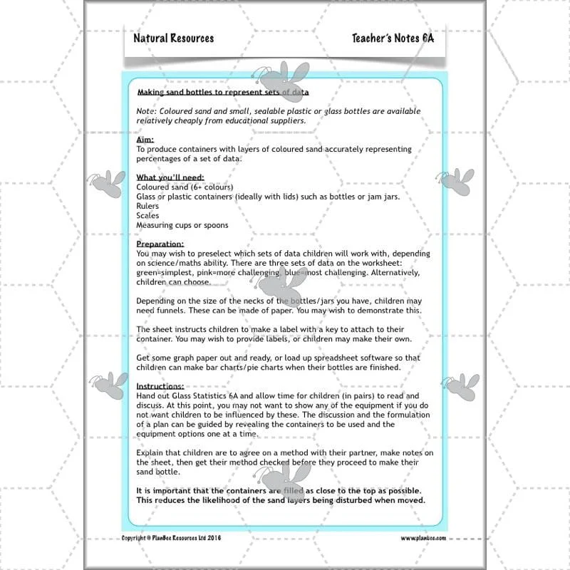 Natural Resources - Image 60