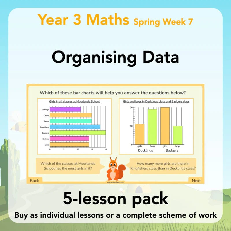 Organising Data