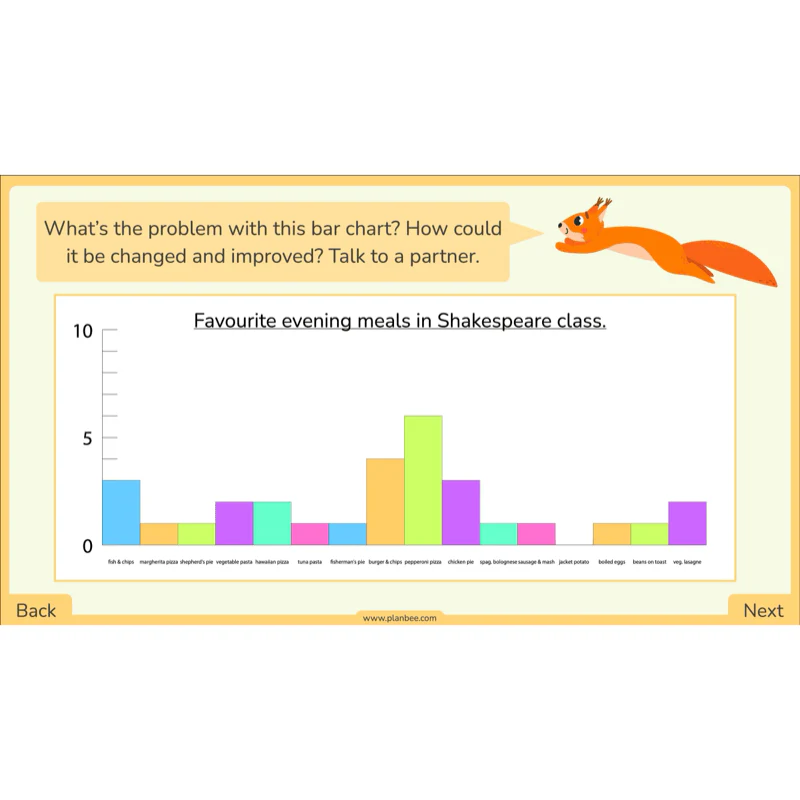 Organising Data - Image 7