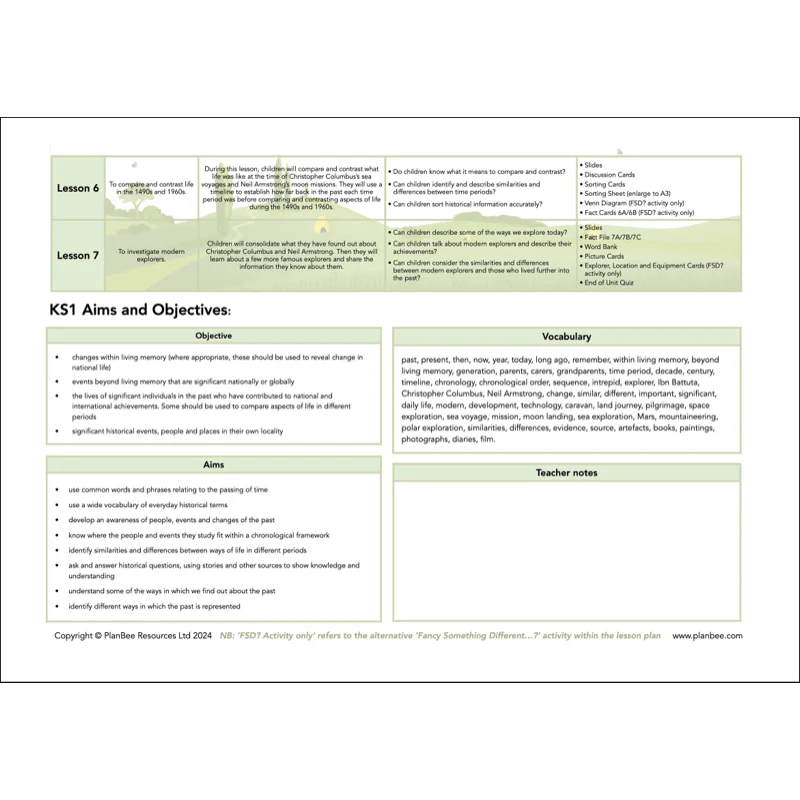 Our Amazing World Topic Bundle - Image 7