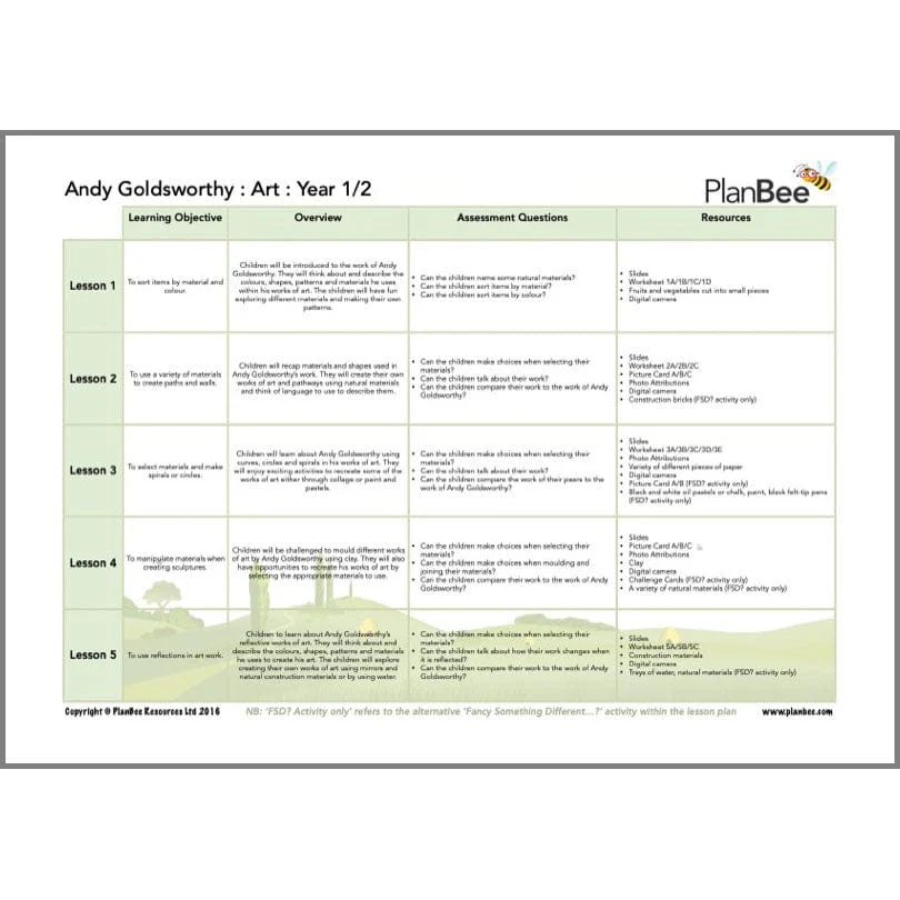 Our Natural World Topic Bundle - Image 6
