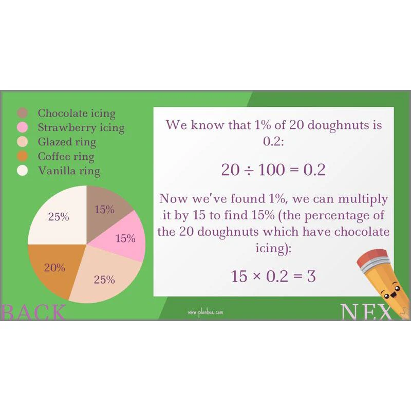 Parts and Percentages - Image 5