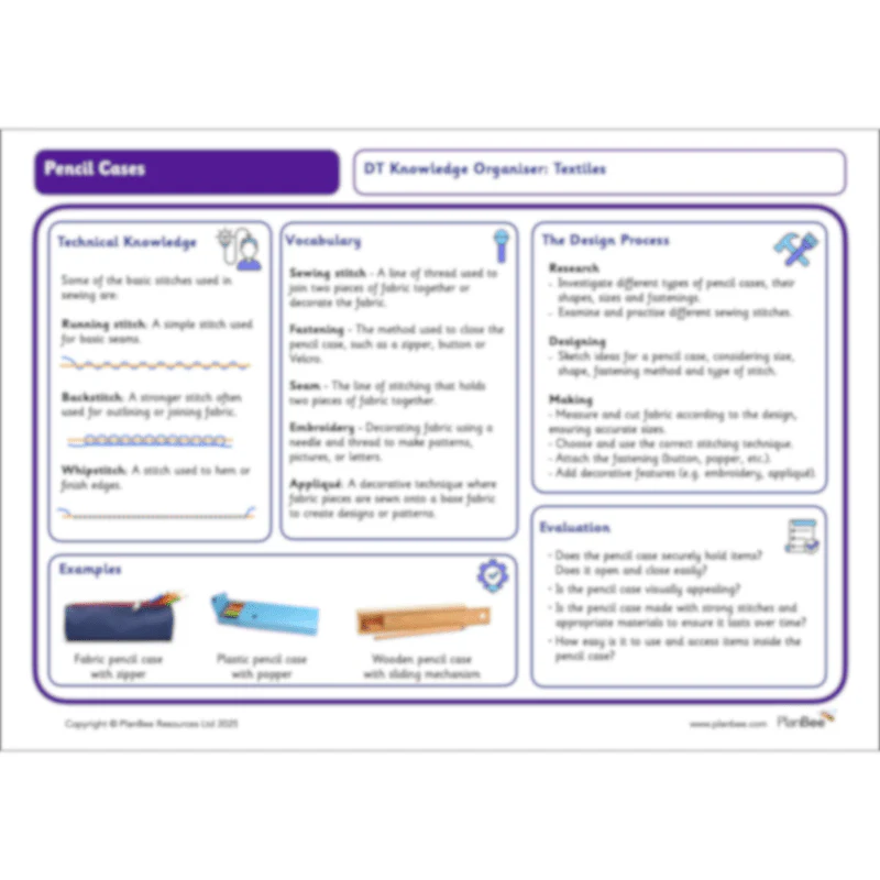 Pencil Cases - Image 23