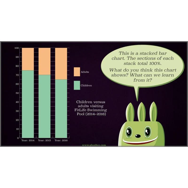 Percentage and Proportion - Image 28
