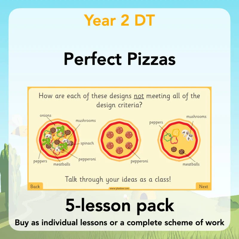 Perfect Pizzas