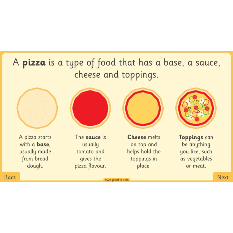Perfect Pizzas - Image 3