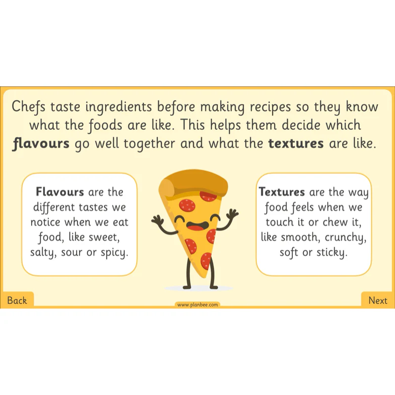 Perfect Pizzas - Image 31