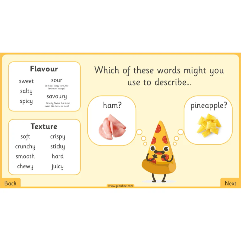 Perfect Pizzas - Image 32