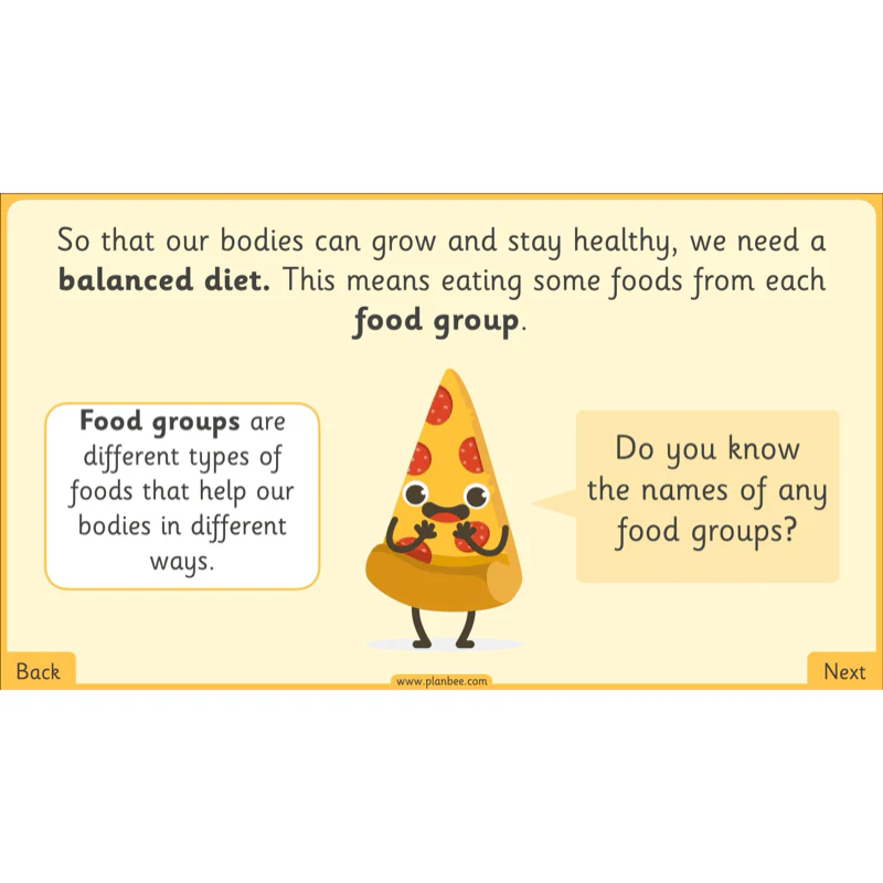 Perfect Pizzas - Image 4