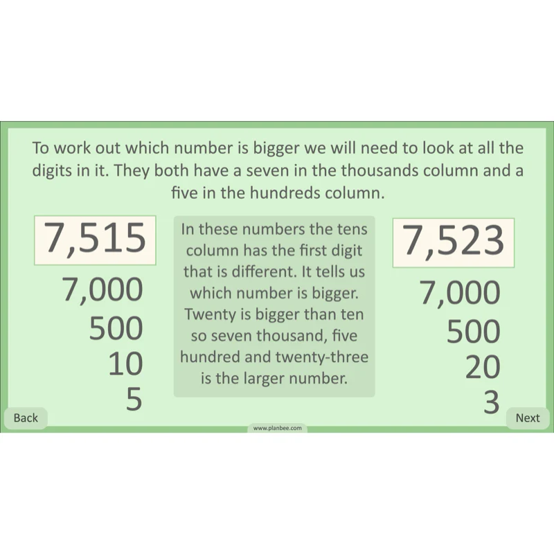 Place Value and Ordering - Image 31