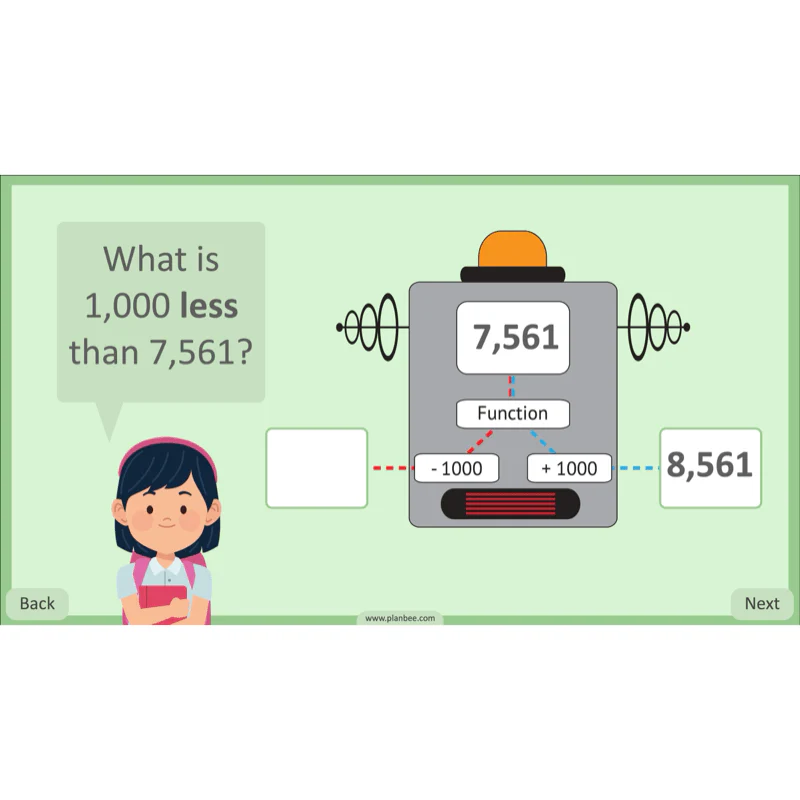 Place Value and Ordering - Image 36