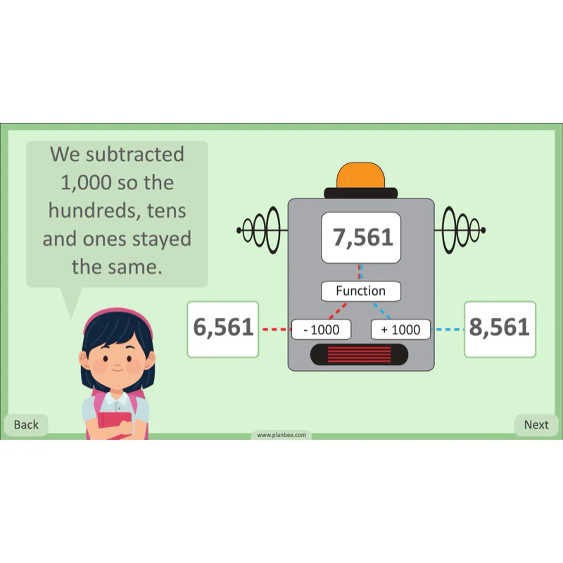 Place Value and Ordering - Image 38