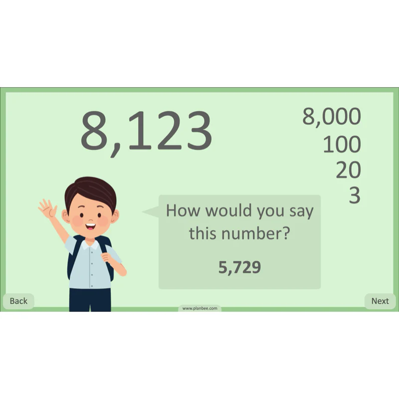 Place Value and Ordering - Image 4