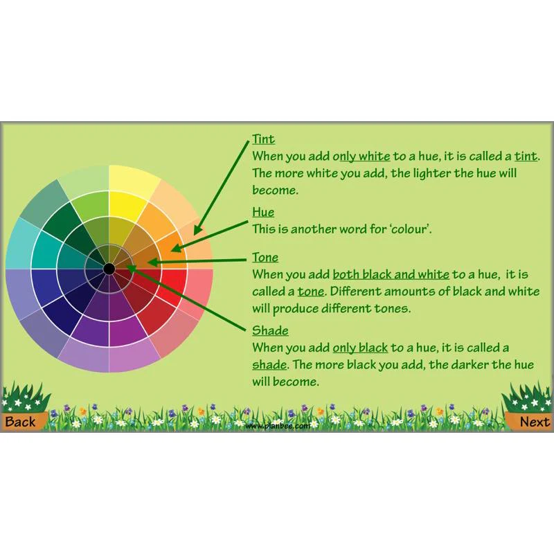 Plant Art - Image 9