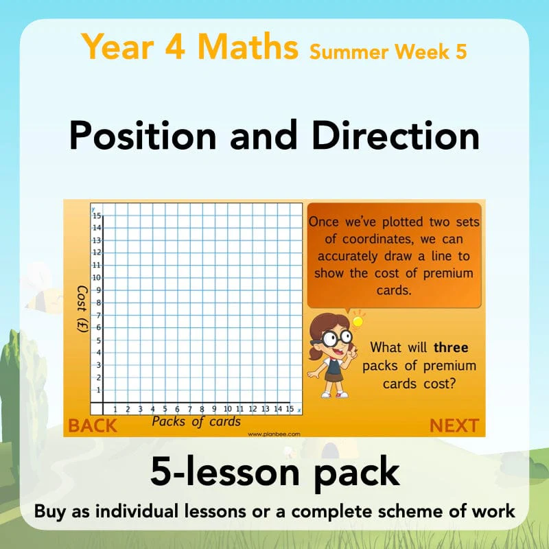 Position and Direction