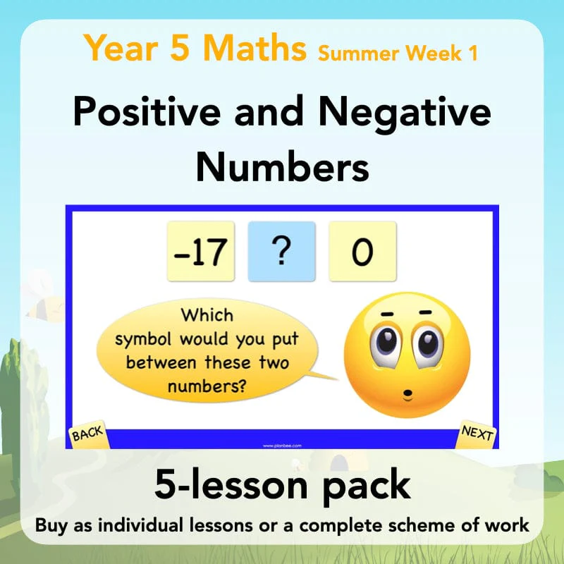 Positive and Negative Numbers