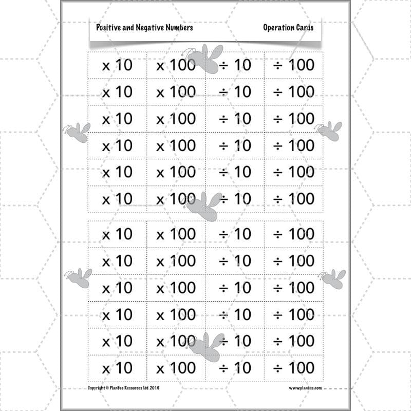 Positive and Negative Numbers - Image 10