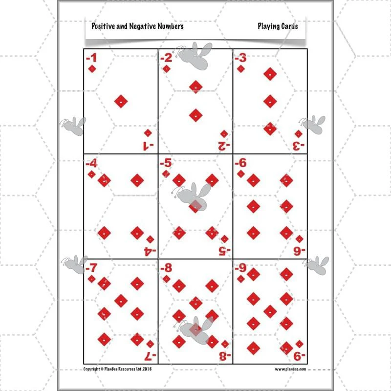 Positive and Negative Numbers - Image 15