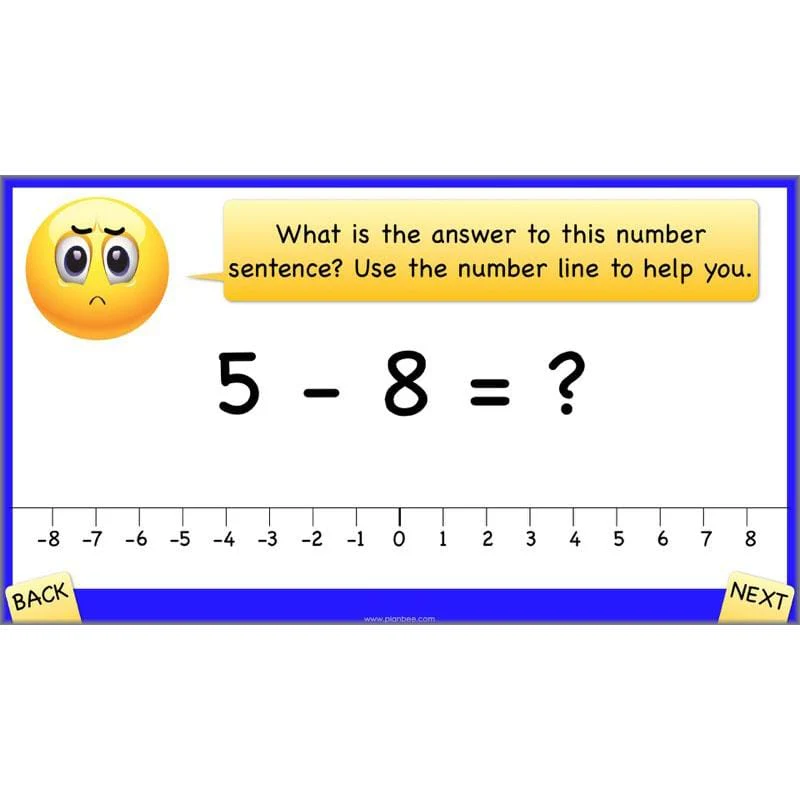 Positive and Negative Numbers - Image 35