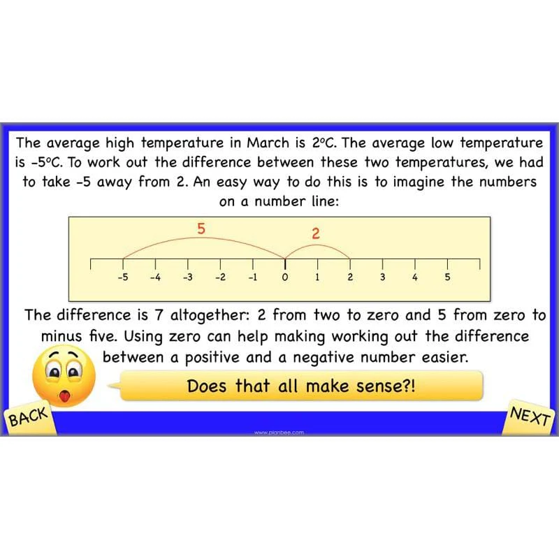 Positive and Negative Numbers - Image 55
