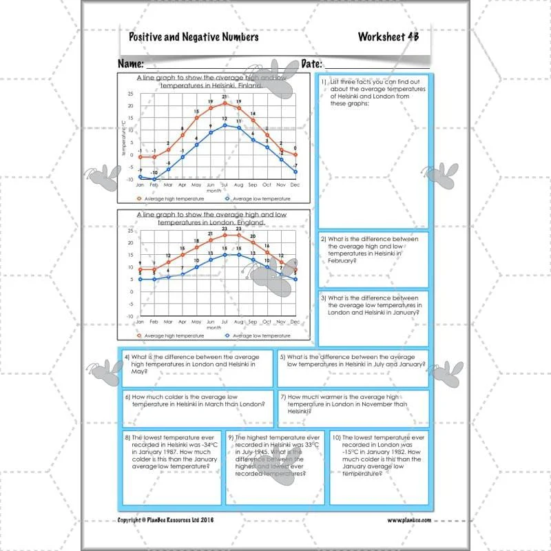Positive and Negative Numbers - Image 56