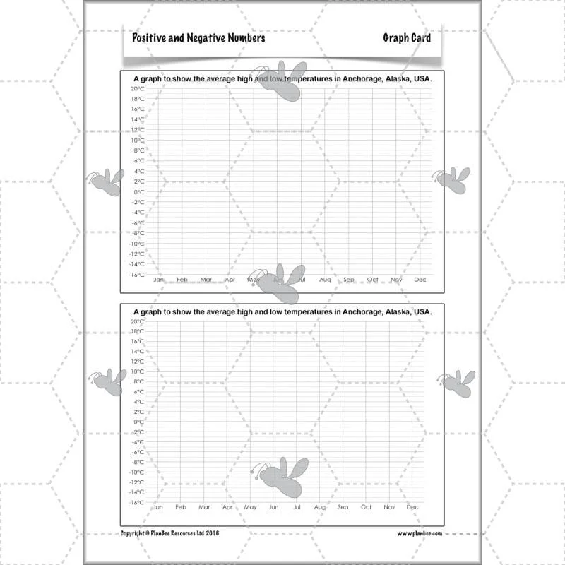 Positive and Negative Numbers - Image 58