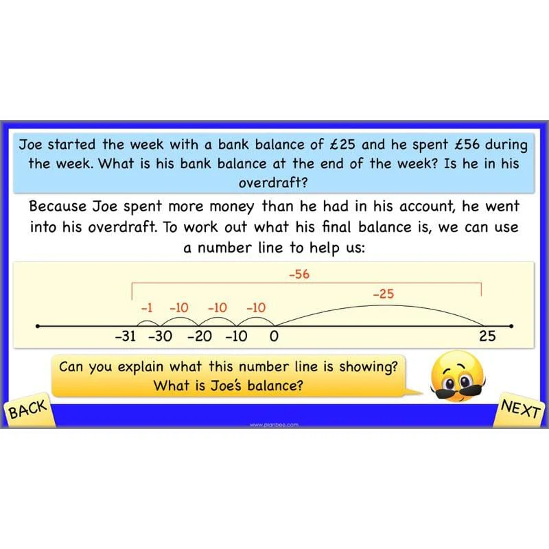 Positive and Negative Numbers - Image 66