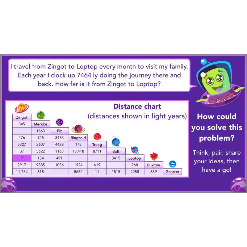 Practising Multiplication and Division - Image 59