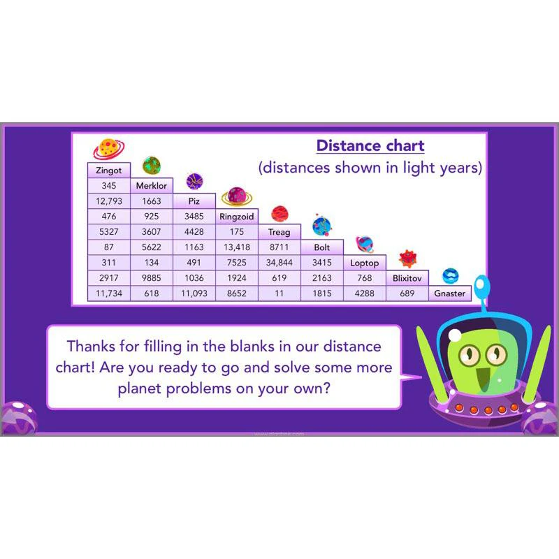 Practising Multiplication and Division - Image 6