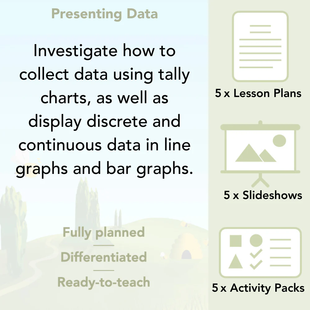 Presenting Data - Image 2