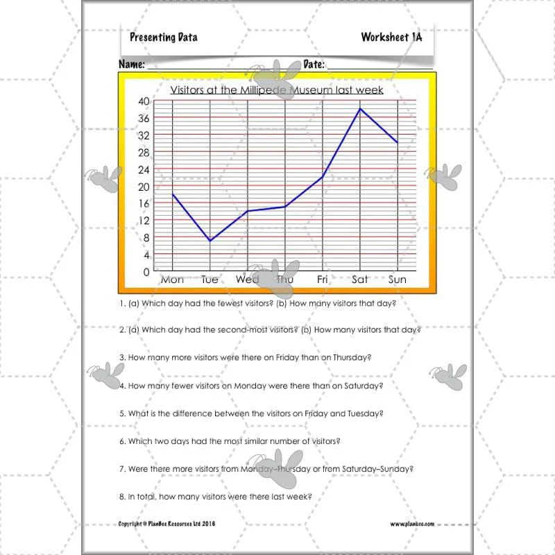Presenting Data - Image 26