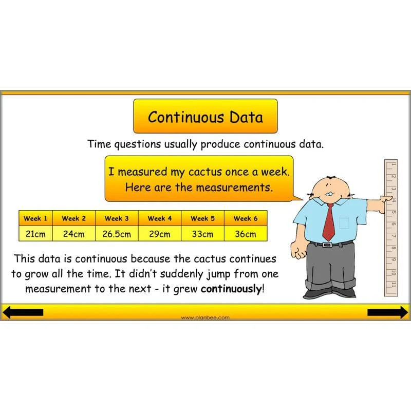 Presenting Data - Image 39