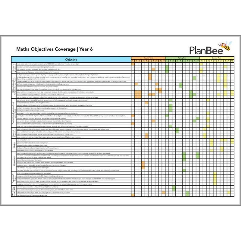 Primary Maths Curriculum | KS1 and KS2 - Image 20