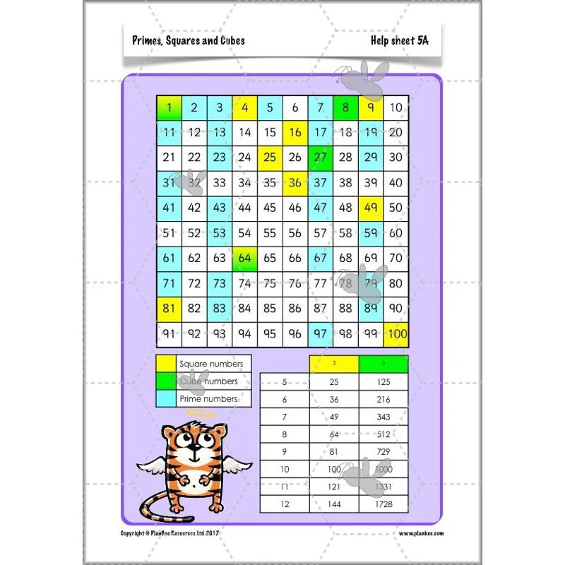 Primes, Squares and Cubes - Image 15