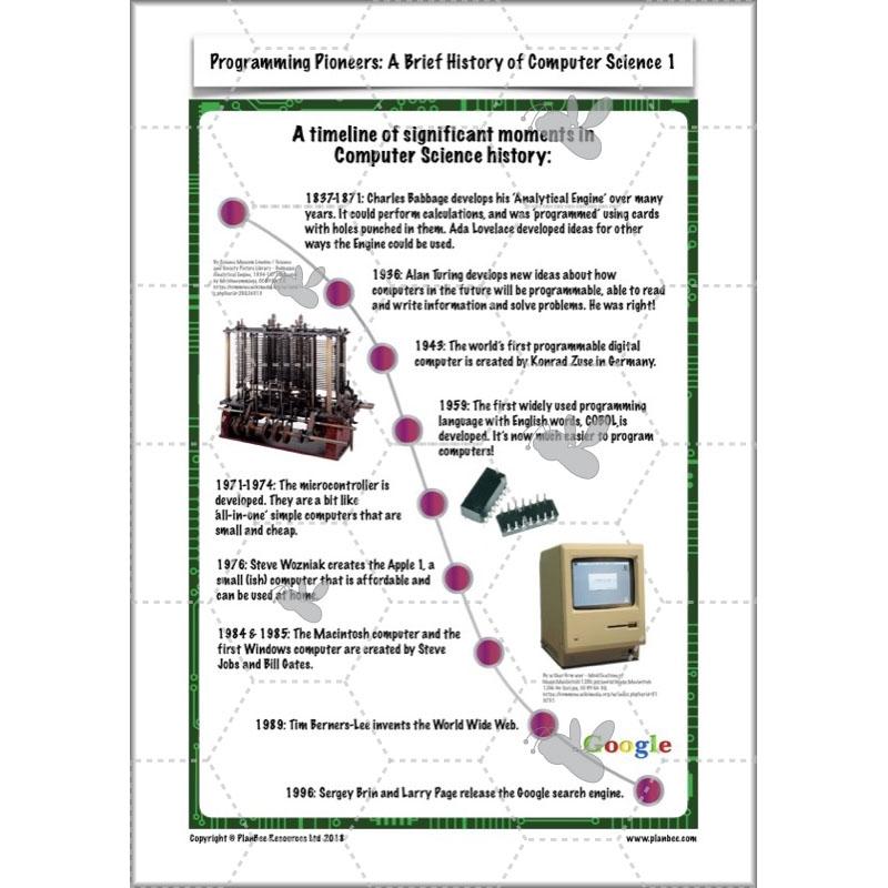Programming Pioneers - Image 11