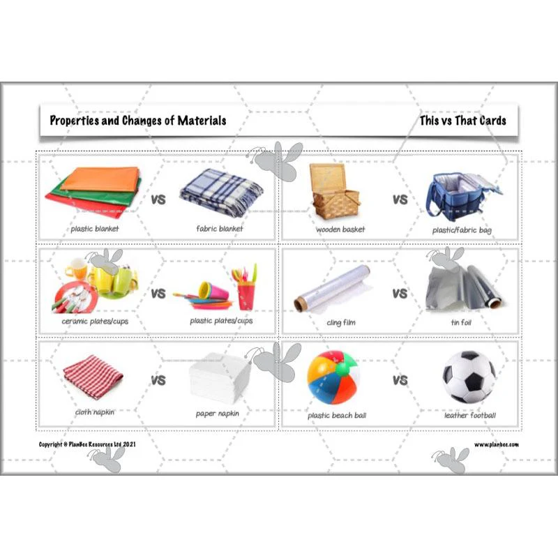 Properties and Changes of Materials - Image 75