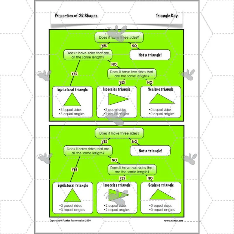 Properties of 2D Shapes - Image 41