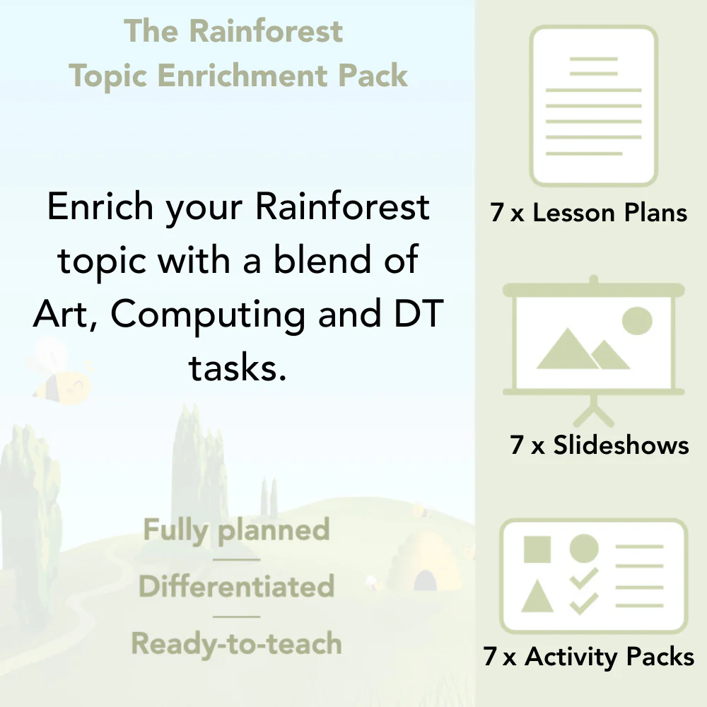 The Rainforest Topic Enrichment Pack - Image 2