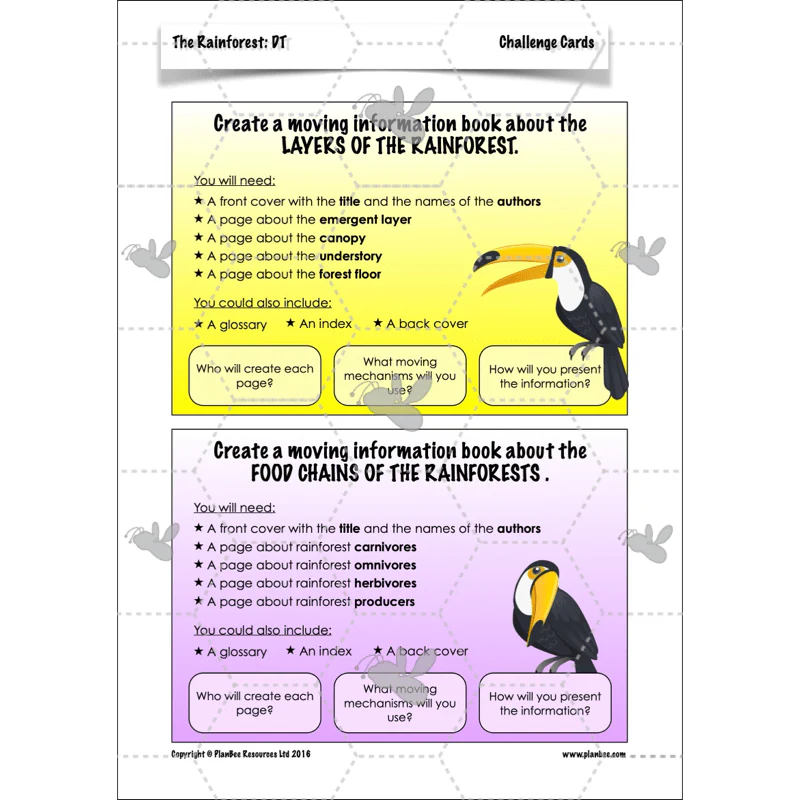 The Rainforest Topic Enrichment Pack - Image 23