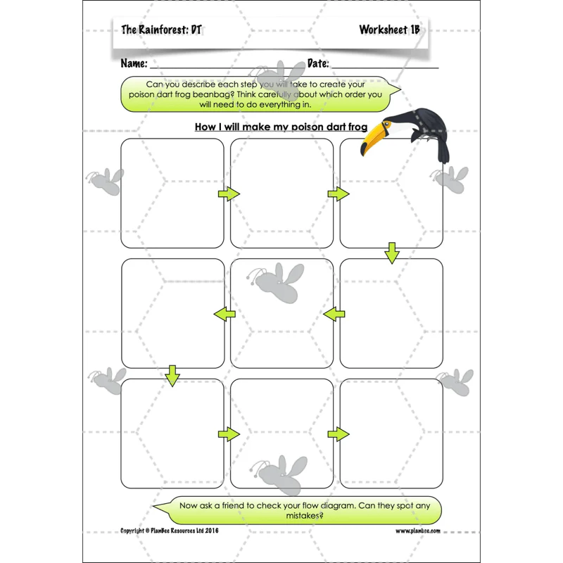 The Rainforest Topic Enrichment Pack - Image 71