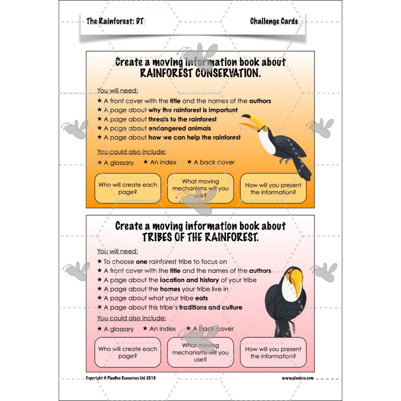 The Rainforest Topic Enrichment Pack - Image 81