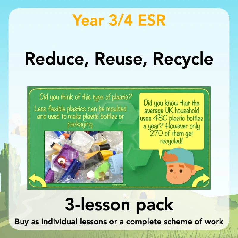 Reduce, Reuse, Recycle - Image 38