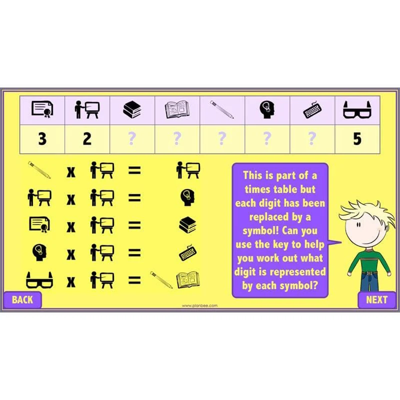 Revising Multiplication and Division - Image 13