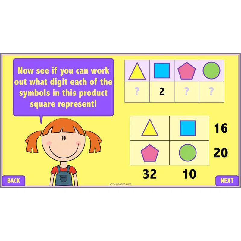 Revising Multiplication and Division - Image 3