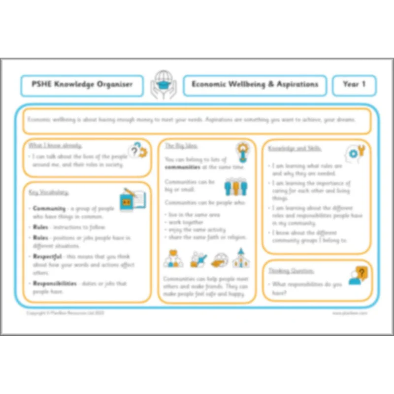 Roles and Responsibilities - Image 20