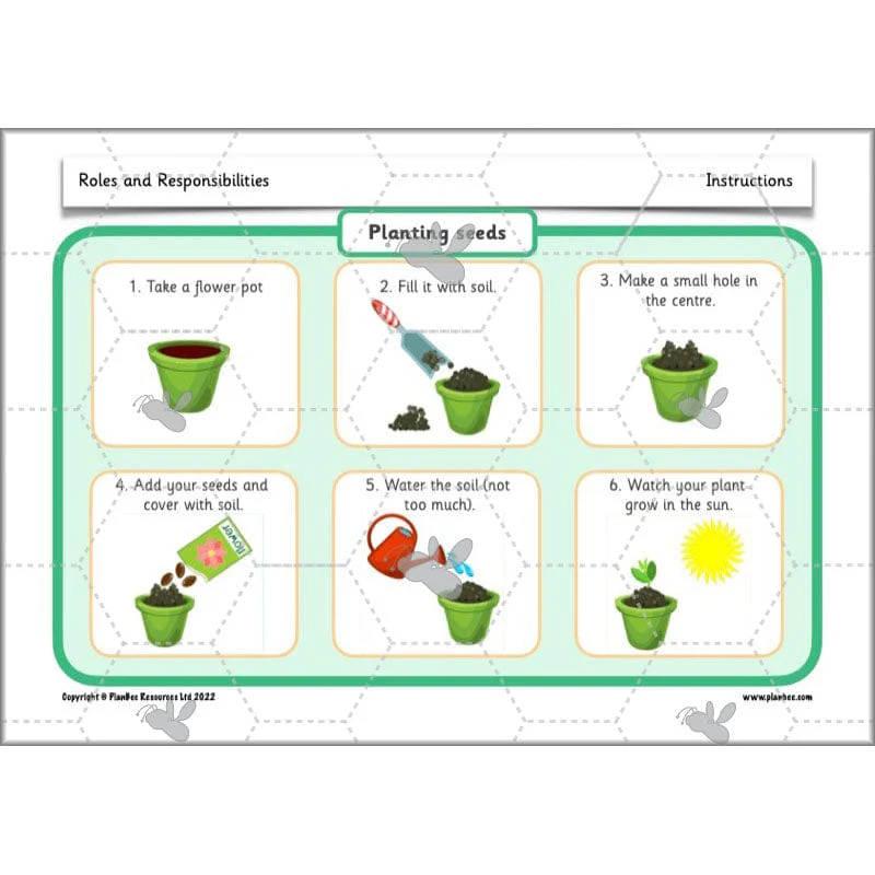 Roles and Responsibilities - Image 51