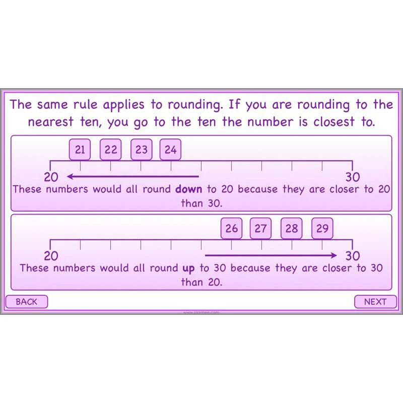 Rounding and Estimating - Image 3