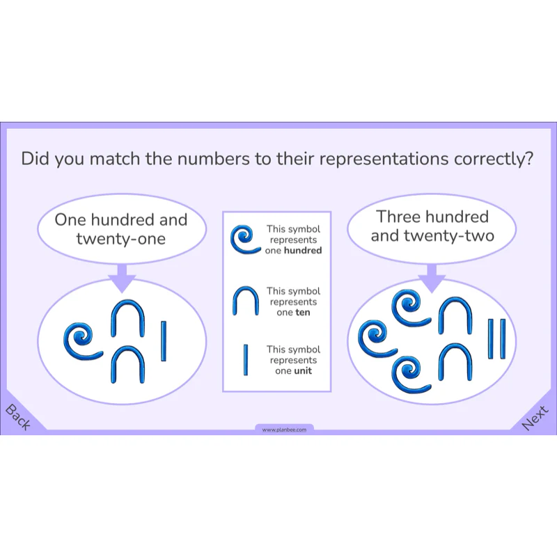 Rounding and Ordering Numbers - Image 8